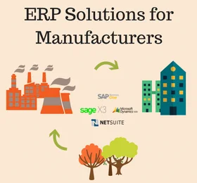 erp software for manufacturing industry