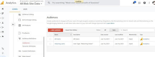 google-analytics-dashboard-goals shows What is Not a Benefit of Google Analytics Remarketing