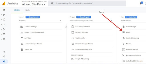 What are Goals in Google Analytics? step 2