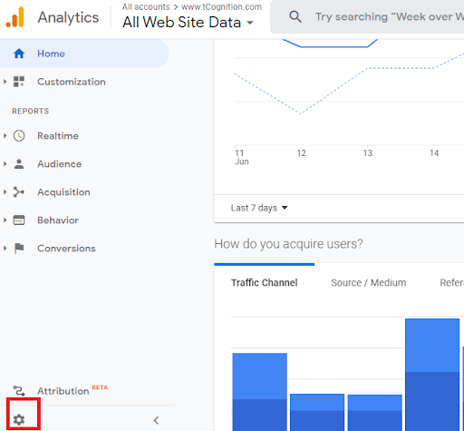 Google analytics dashboard 
